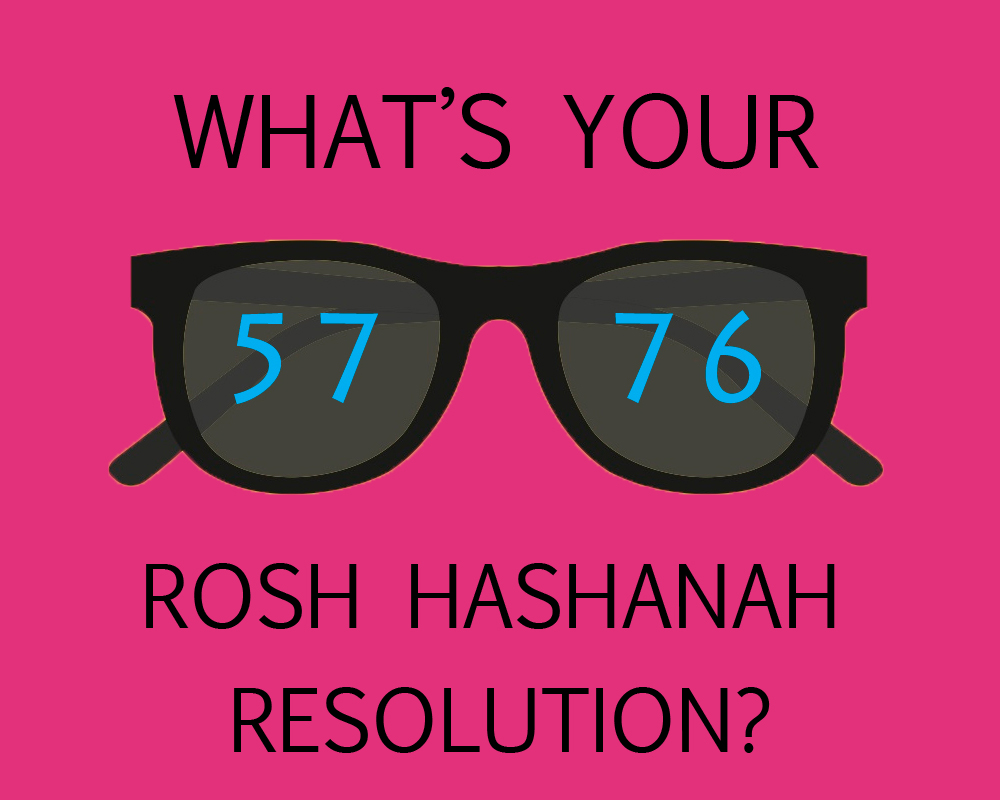 Rosh Hashanah决议